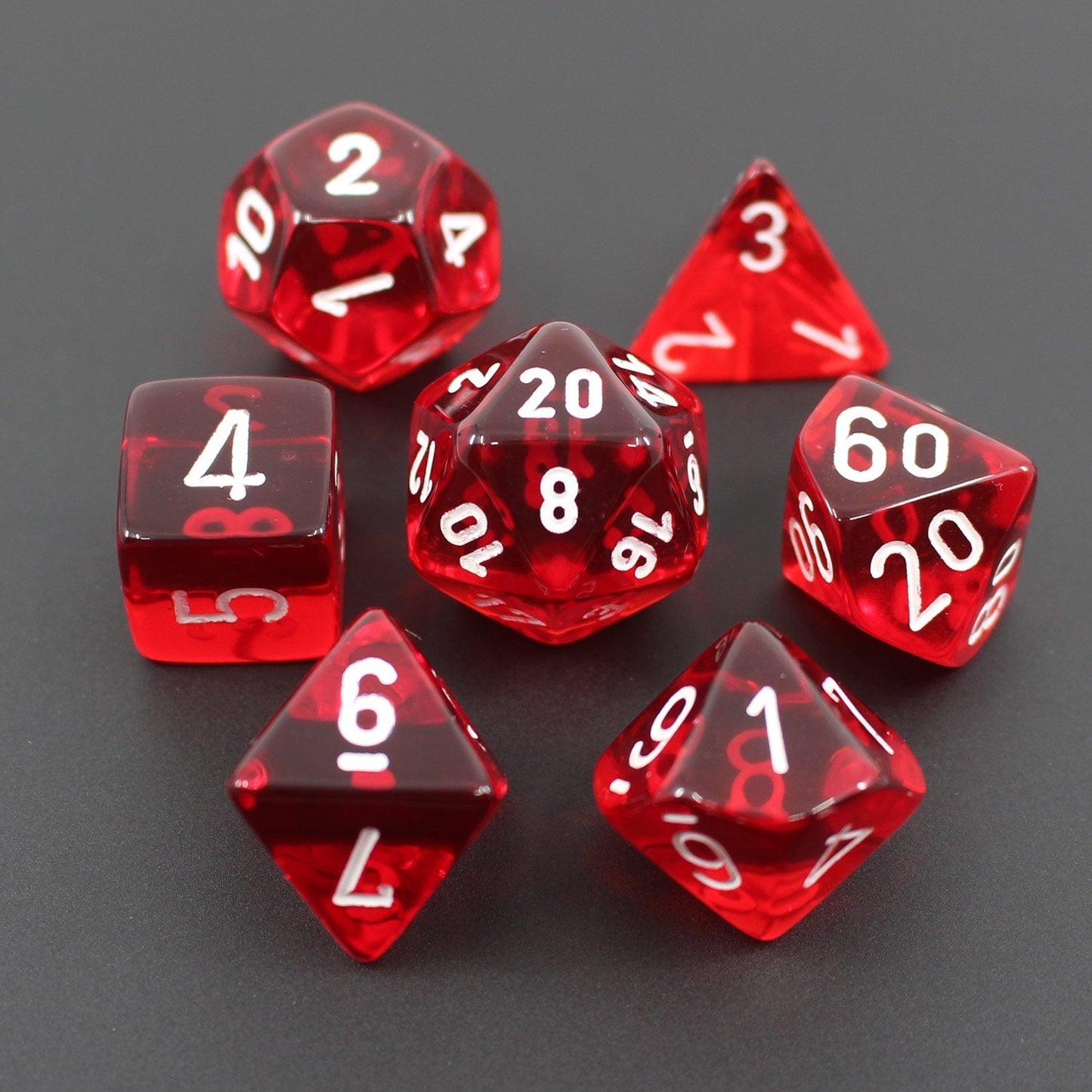 Translucent Red Dice Set